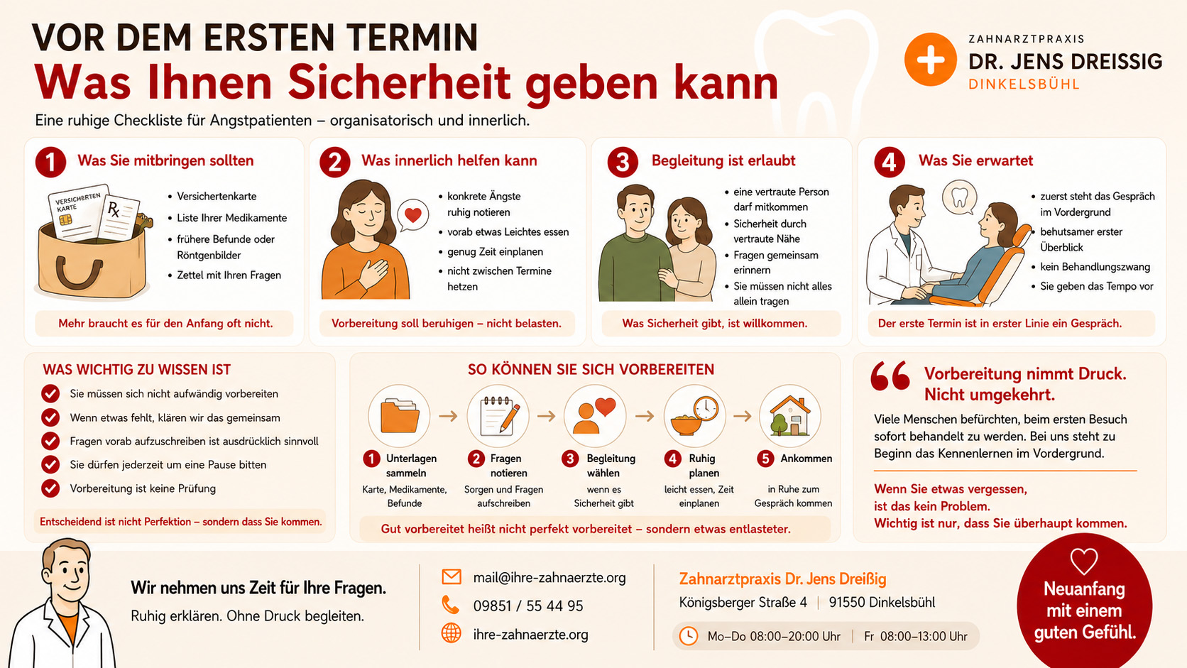 Was Sie vor dem ersten Termin wissen sollten