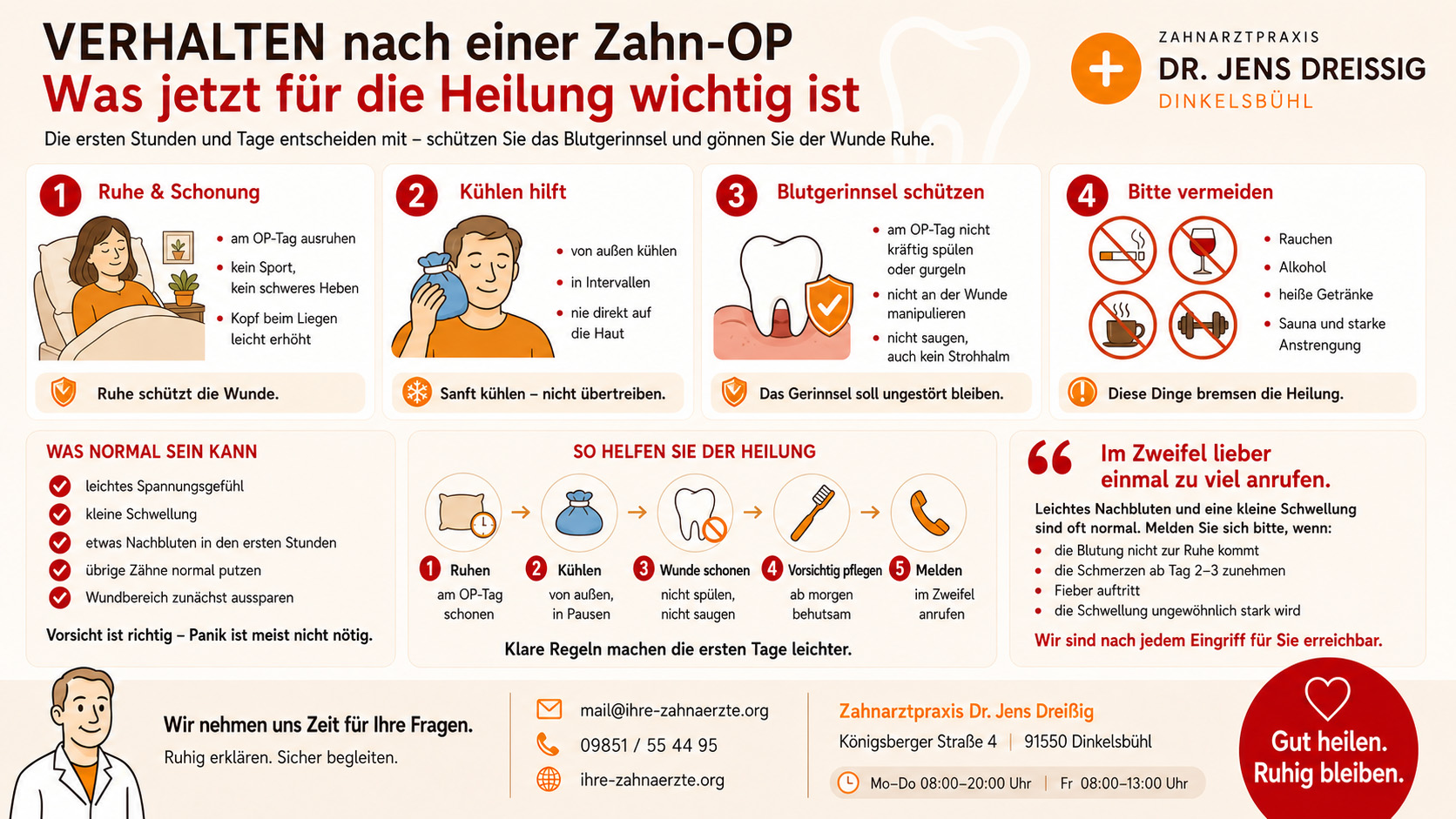 Verhalten nach einer Zahn-OP: Die wichtigsten Regeln