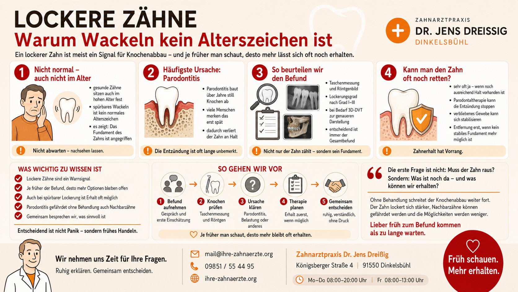 Warum lockere Zähne nicht normal sind