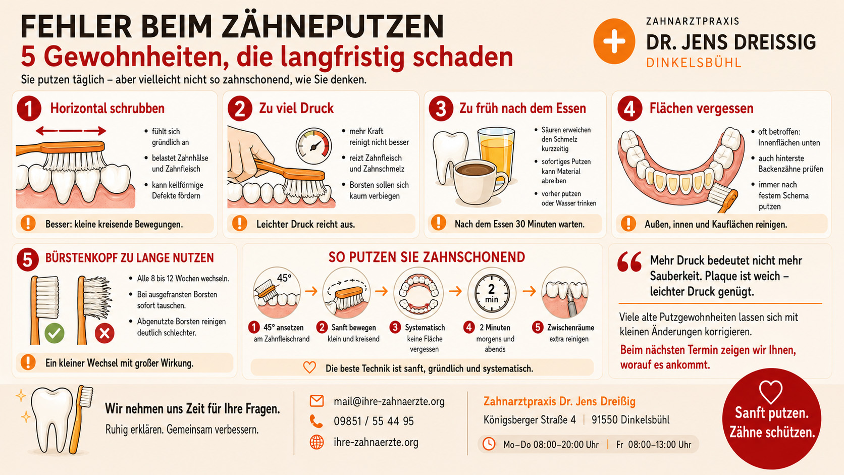 Die häufigsten Fehler beim Zähneputzen – und wie Sie es besser machen