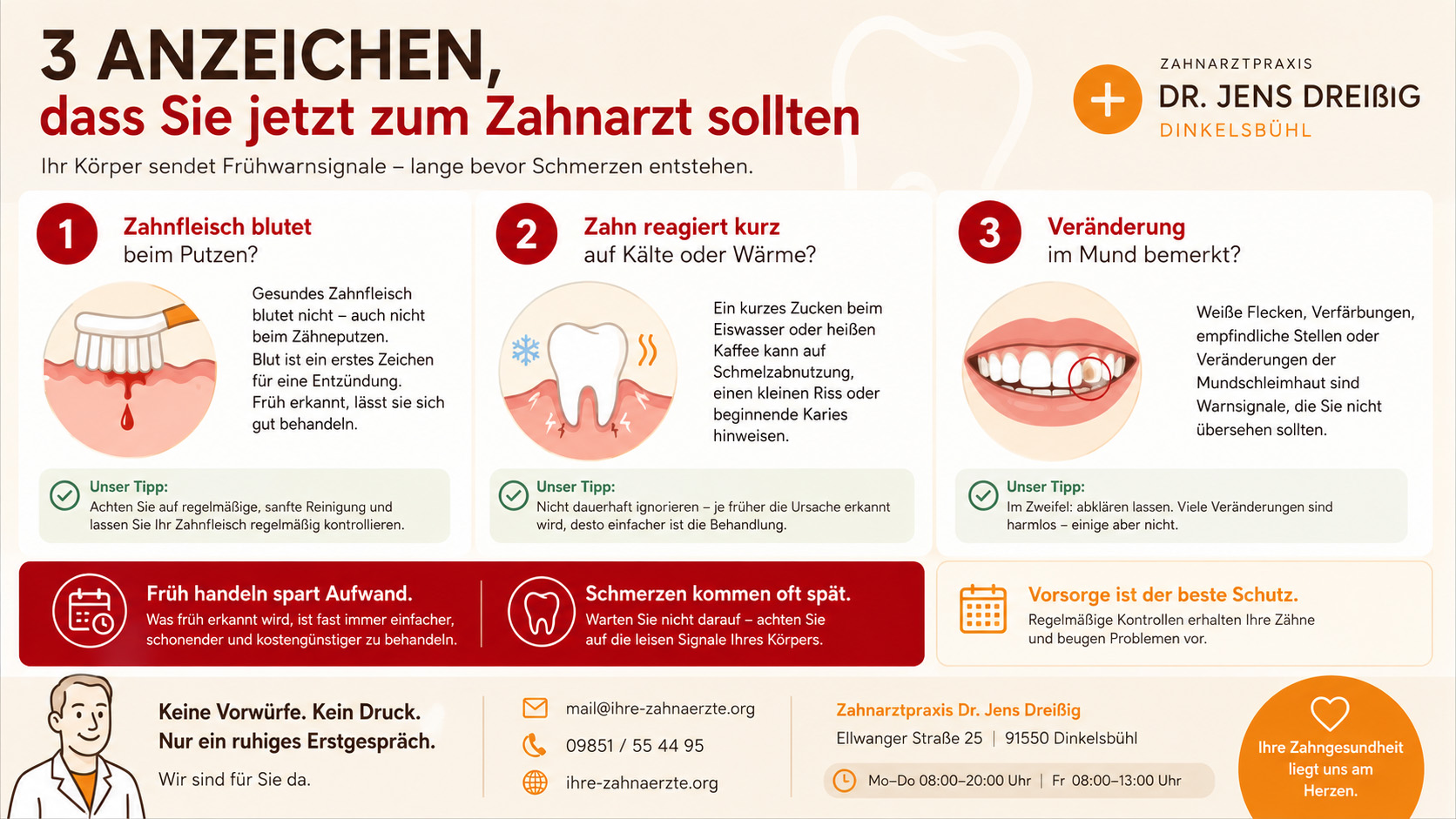 Eine Infografik auf Deutsch zeigt drei Anzeichen, bei denen man zum Zahnarzt gehen sollte: Zahnfleischbluten, Zahnschmerzen bei Kälte oder Hitze sowie Veränderungen im Mundraum. Enthält Tipps, Symbole und Kontaktdaten einer Zahnarztpraxis.