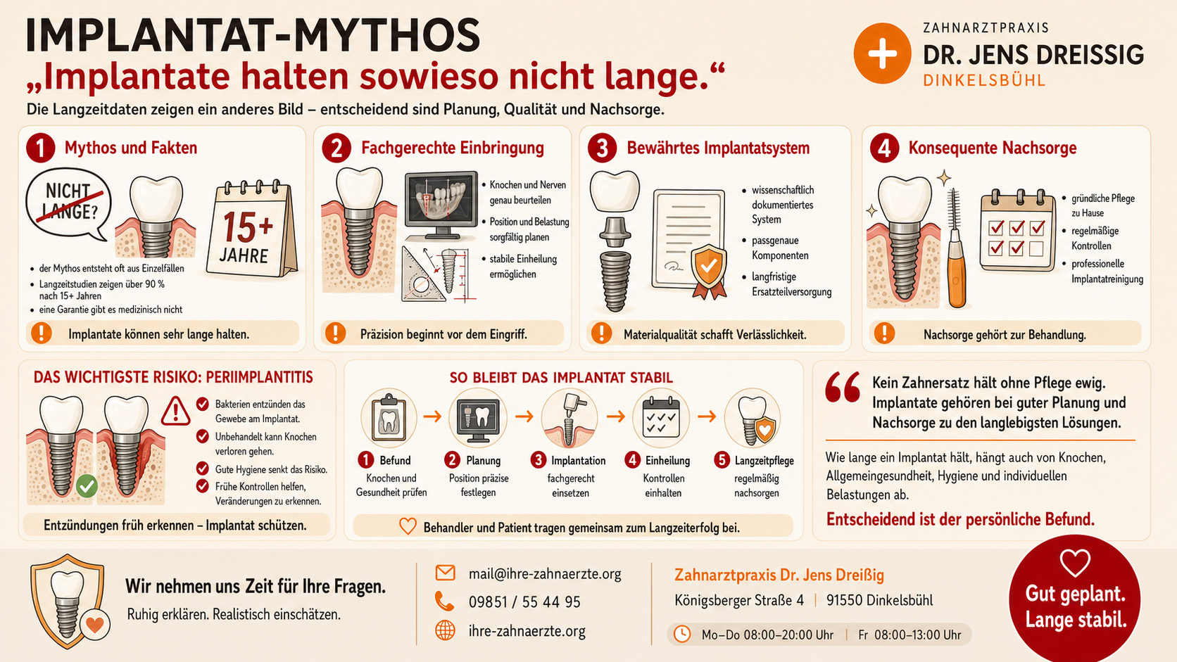 1 Mythos über Implantate – und was wirklich dahintersteckt