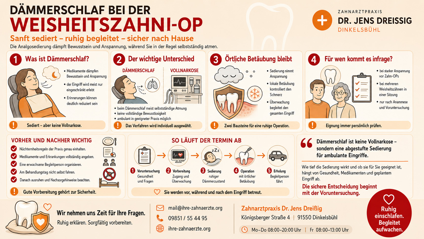 Dämmerschlaf bei der Weisheitszahnentfernung